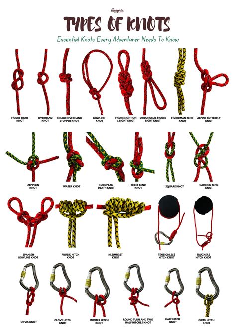 best knots for bdsm|Mastering the Art of Bondage Knots: A Comprehensive Guide